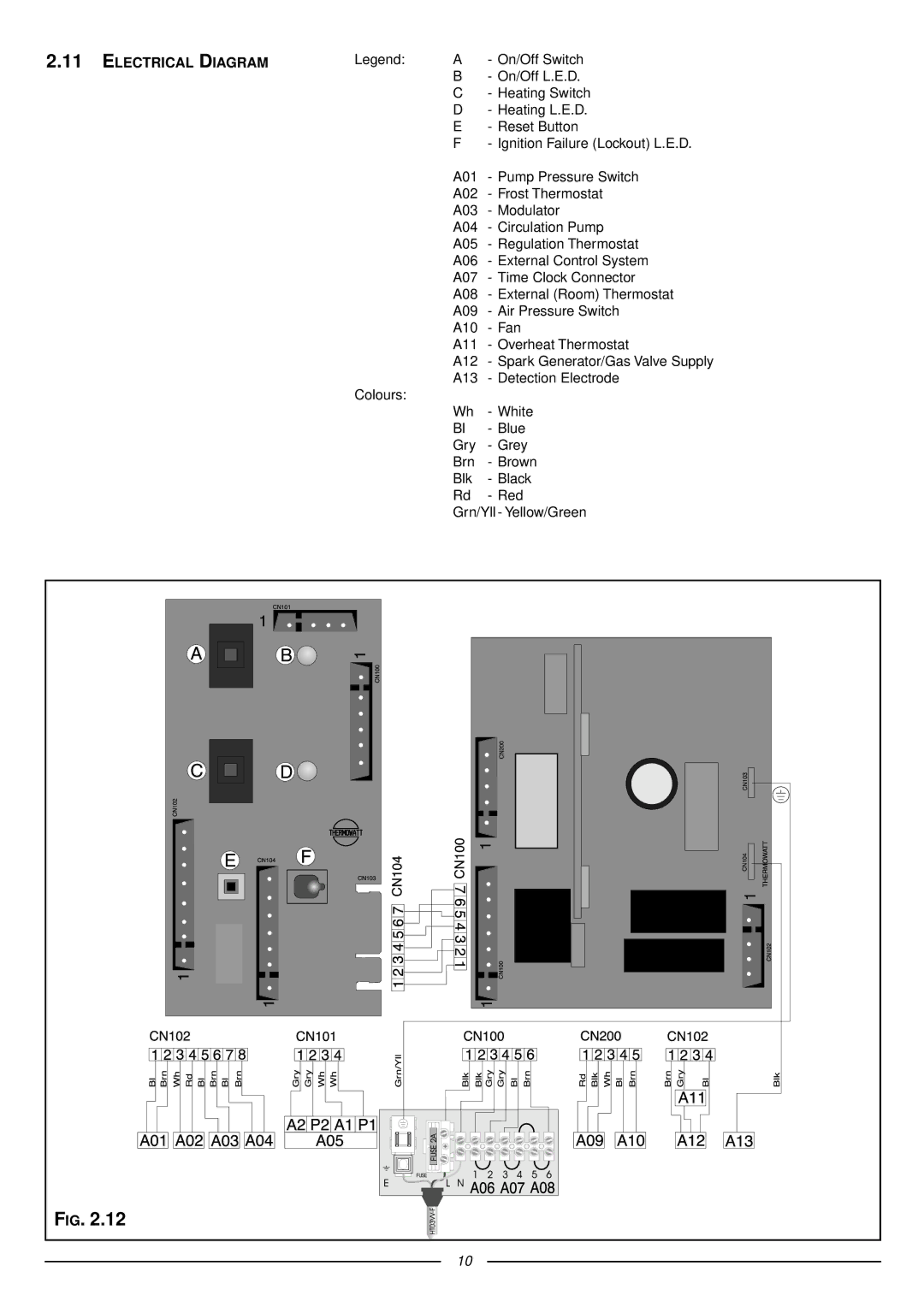 Ariston 41-116-04 installation instructions Electrical Diagram, On/Off Switch 