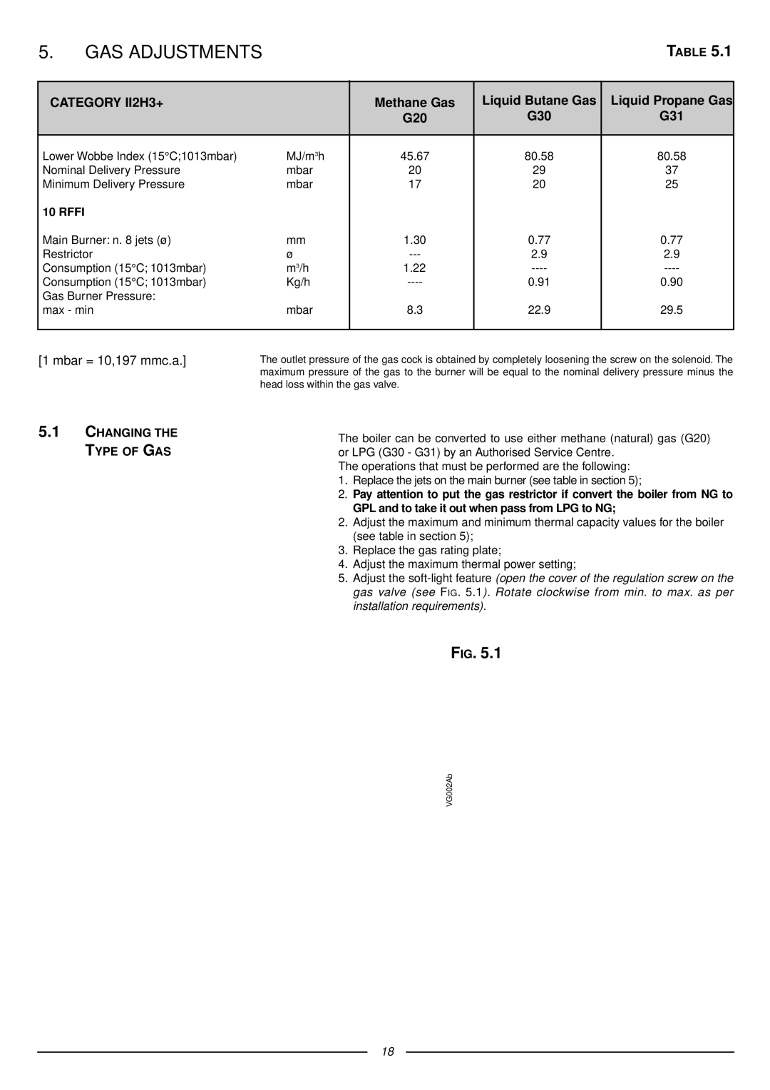 Ariston 41-116-04 installation instructions GAS Adjustments, Rffi, Changing the Type of GAS 