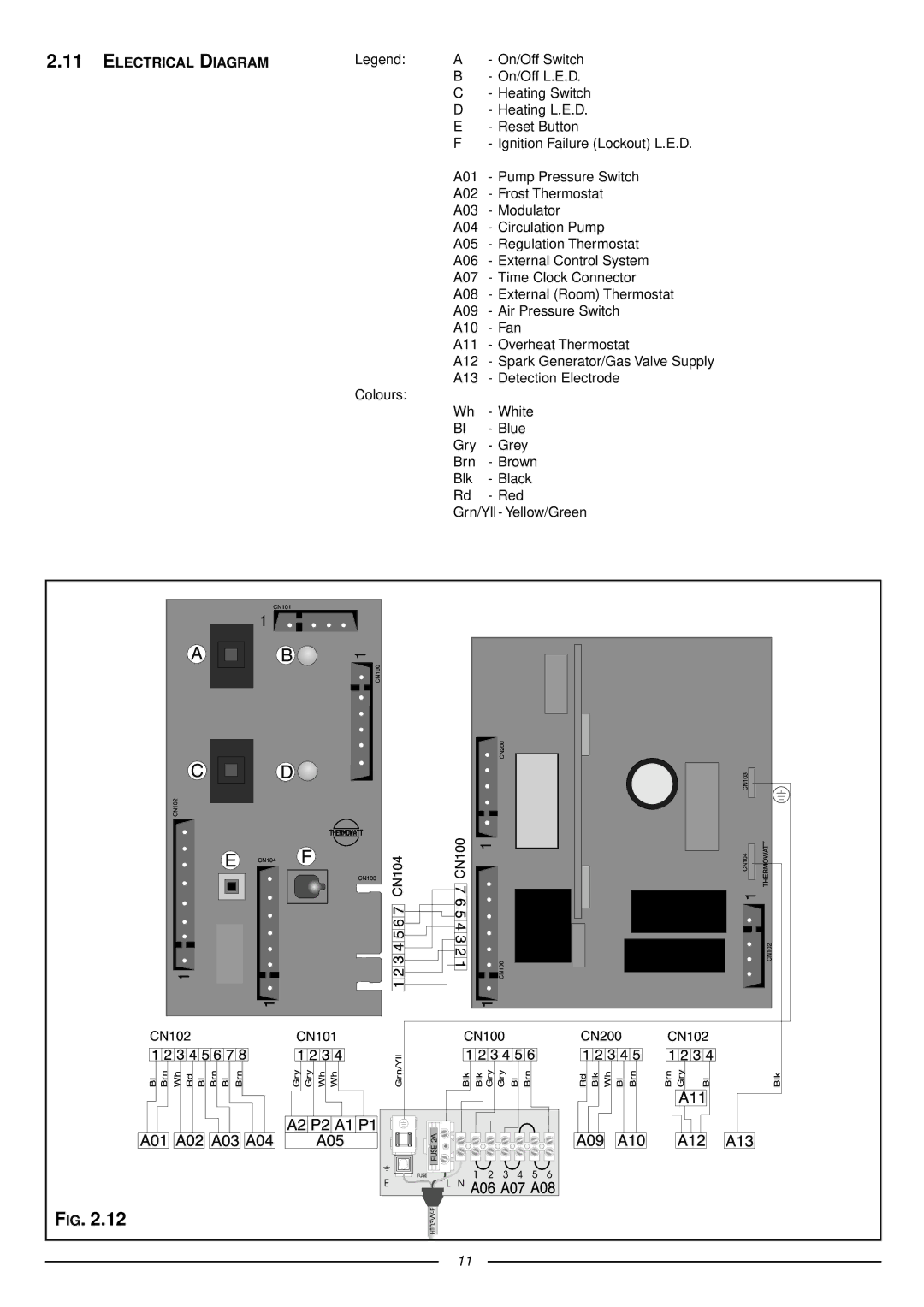 Ariston 41-116-05 installation instructions Electrical Diagram, On/Off Switch 