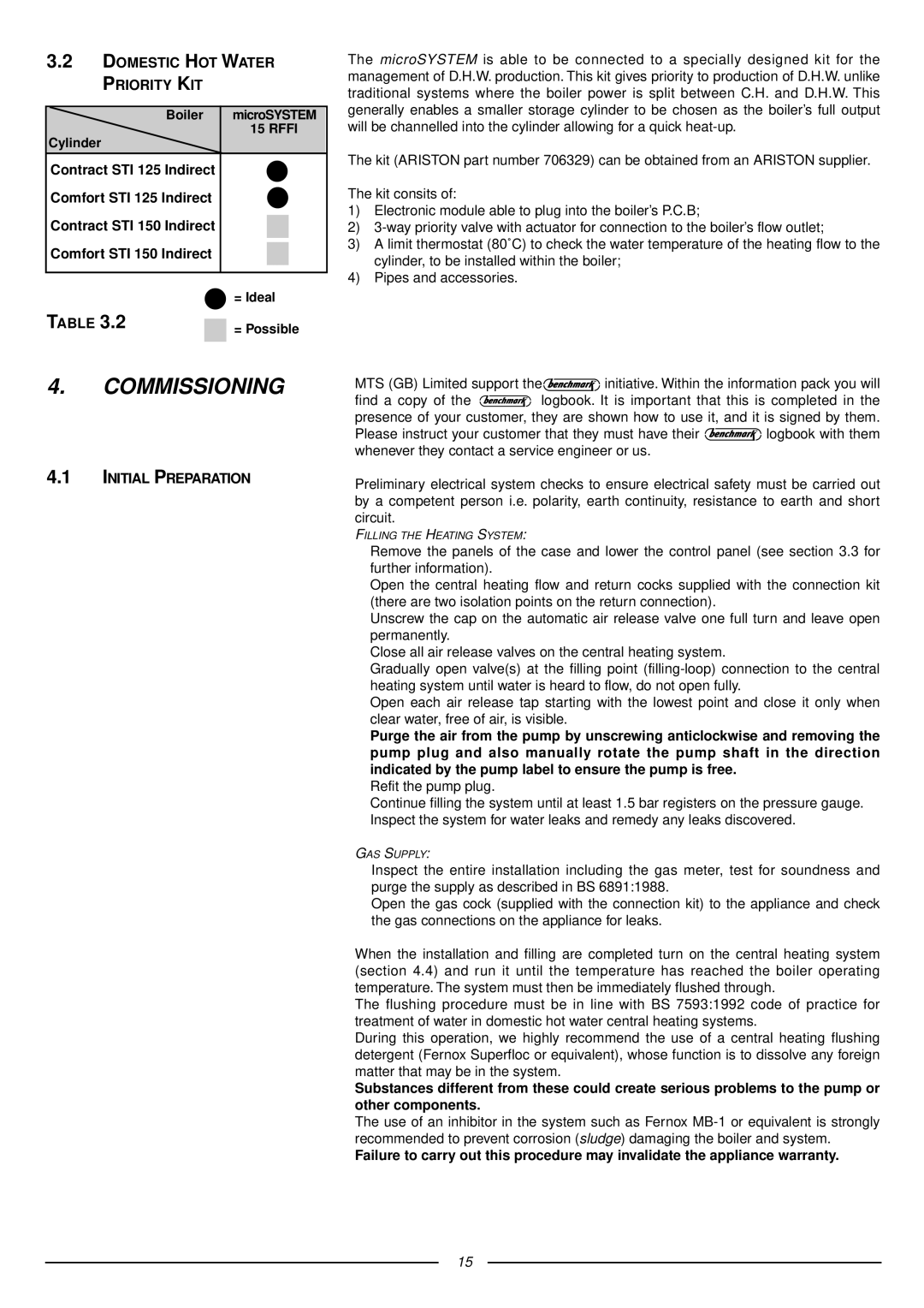 Ariston 41-116-05 installation instructions Commissioning, Domestic HOT Water Priority KIT, Initial Preparation 