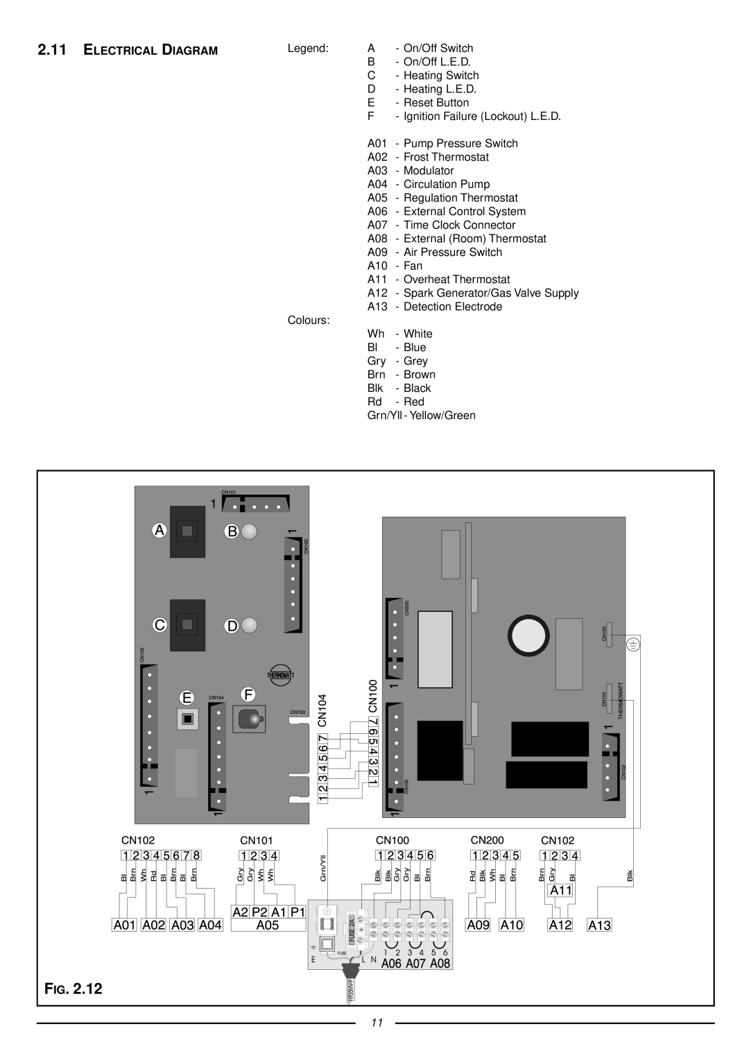 Ariston 41-116-05 installation instructions F Ig, Electrical Diagram, A - On/Off Switch, Spark Generator/Gas Valve Supply 