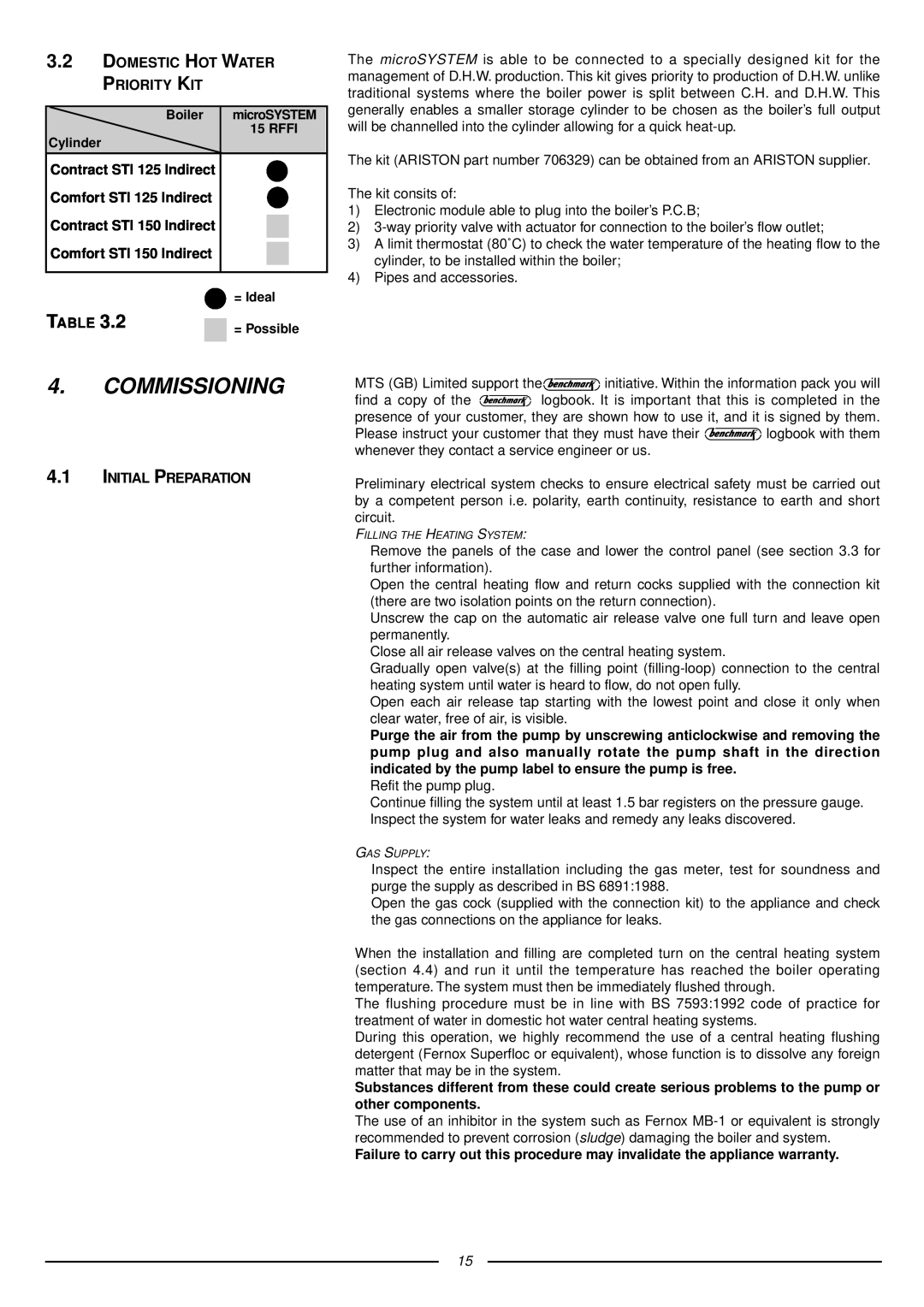Ariston 41-116-05 Commissioning, Domestic Hot Water Priority Kit, Contract STI 125 Indirect Comfort STI 125 Indirect 