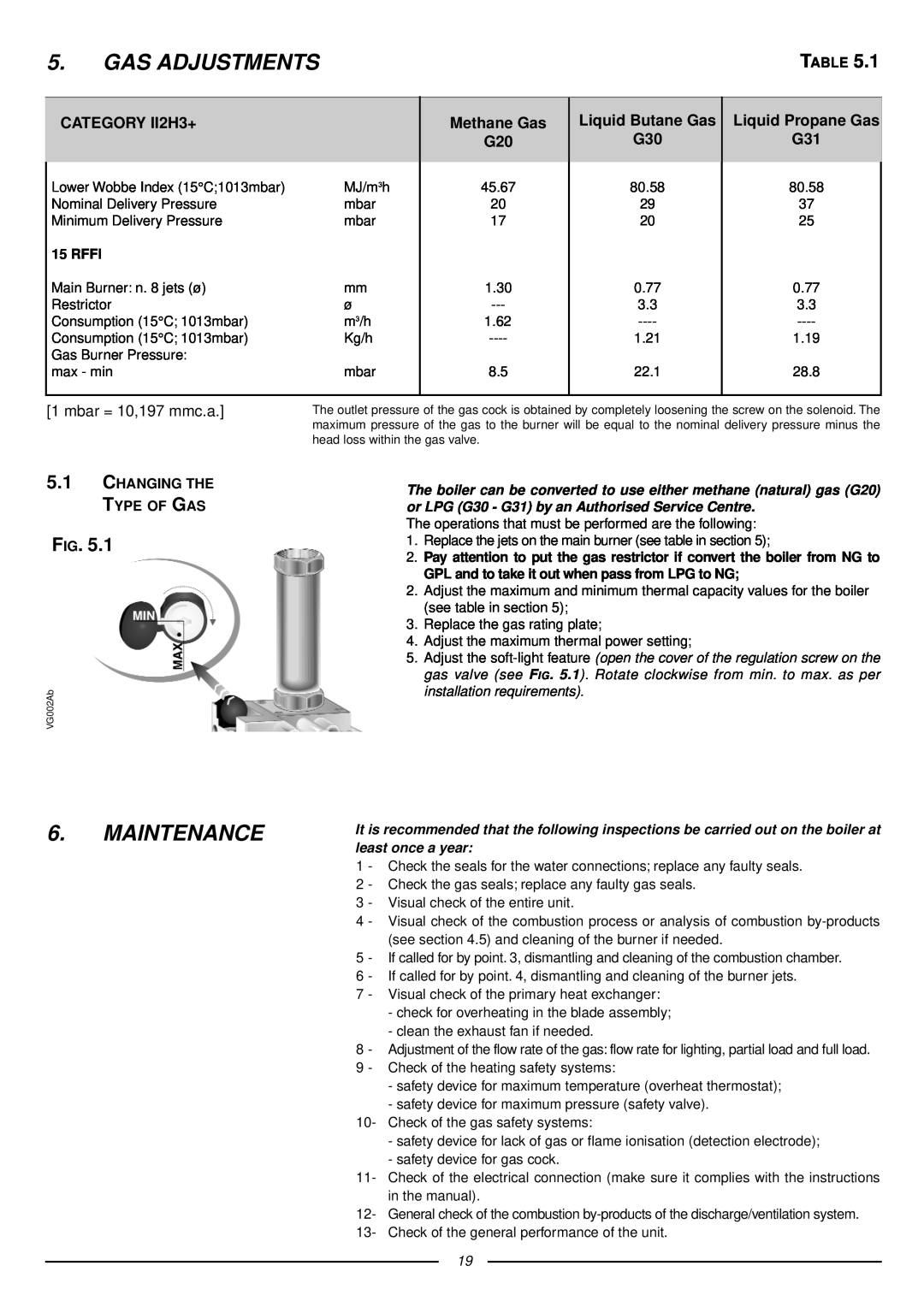 Ariston 41-116-05 Gas Adjustments, Maintenance, CATEGORY II2H3+, Methane Gas G20, Liquid Butane Gas 