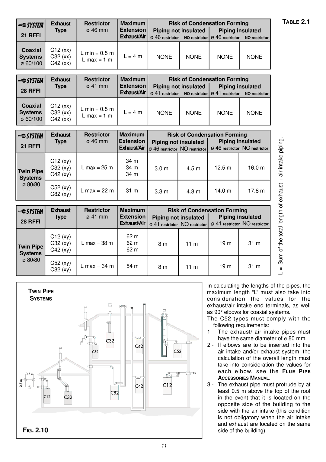 Ariston 41-116-07 installation instructions Exhaust Restrictor Maximum Risk of Condensation Forming, Type, Systems 