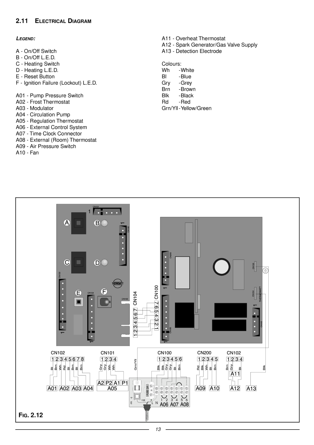 Ariston 41-116-07 installation instructions A11 Overheat Thermostat 