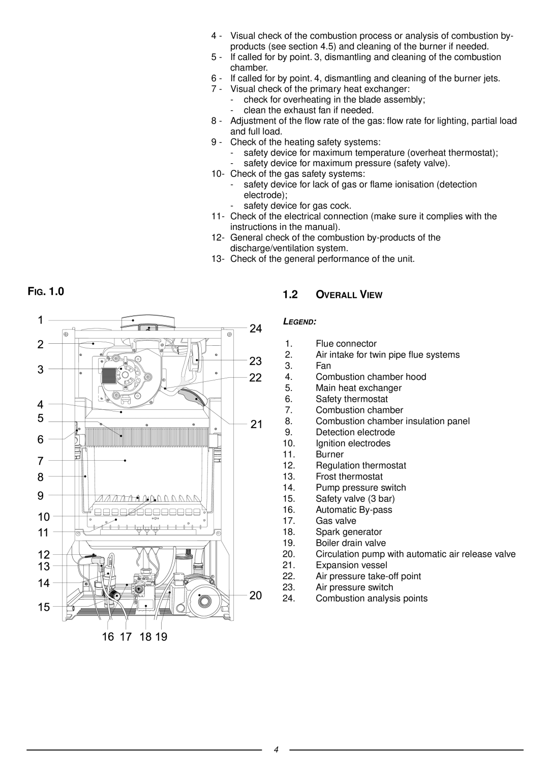 Ariston 41-116-07 installation instructions Flue connector 