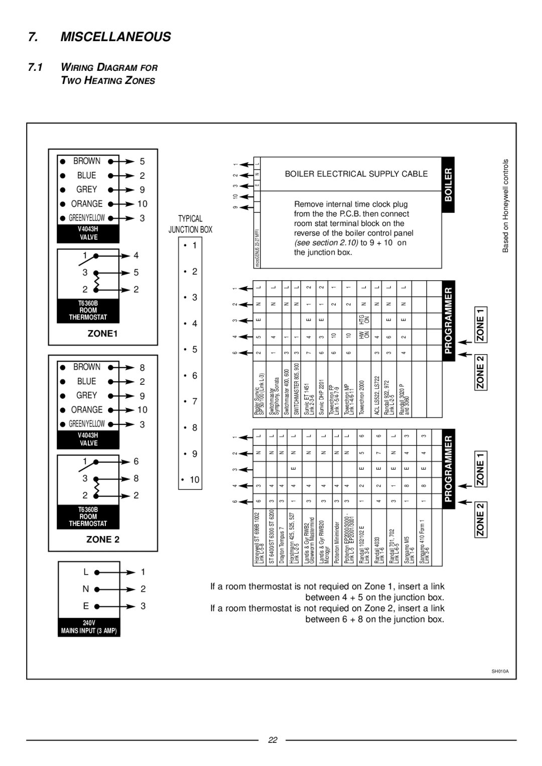 Ariston 47-116-15 installation instructions Miscellaneous, Boiler 