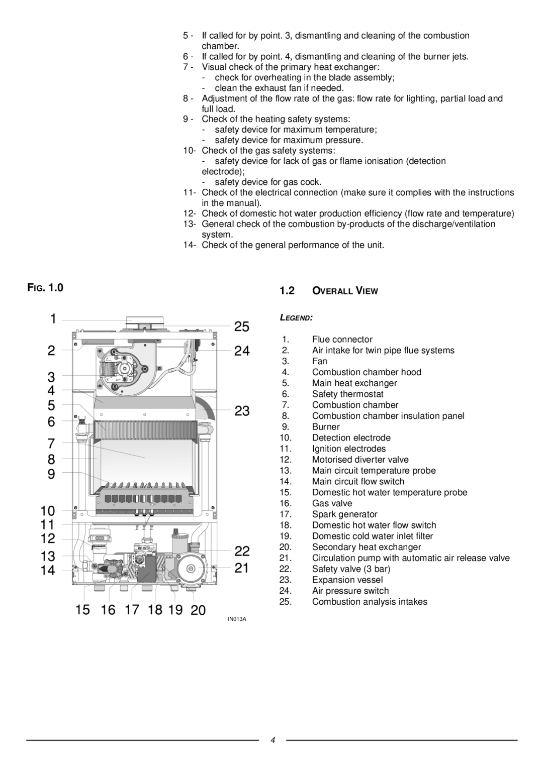 Ariston 47-116-15 installation instructions Overall View 