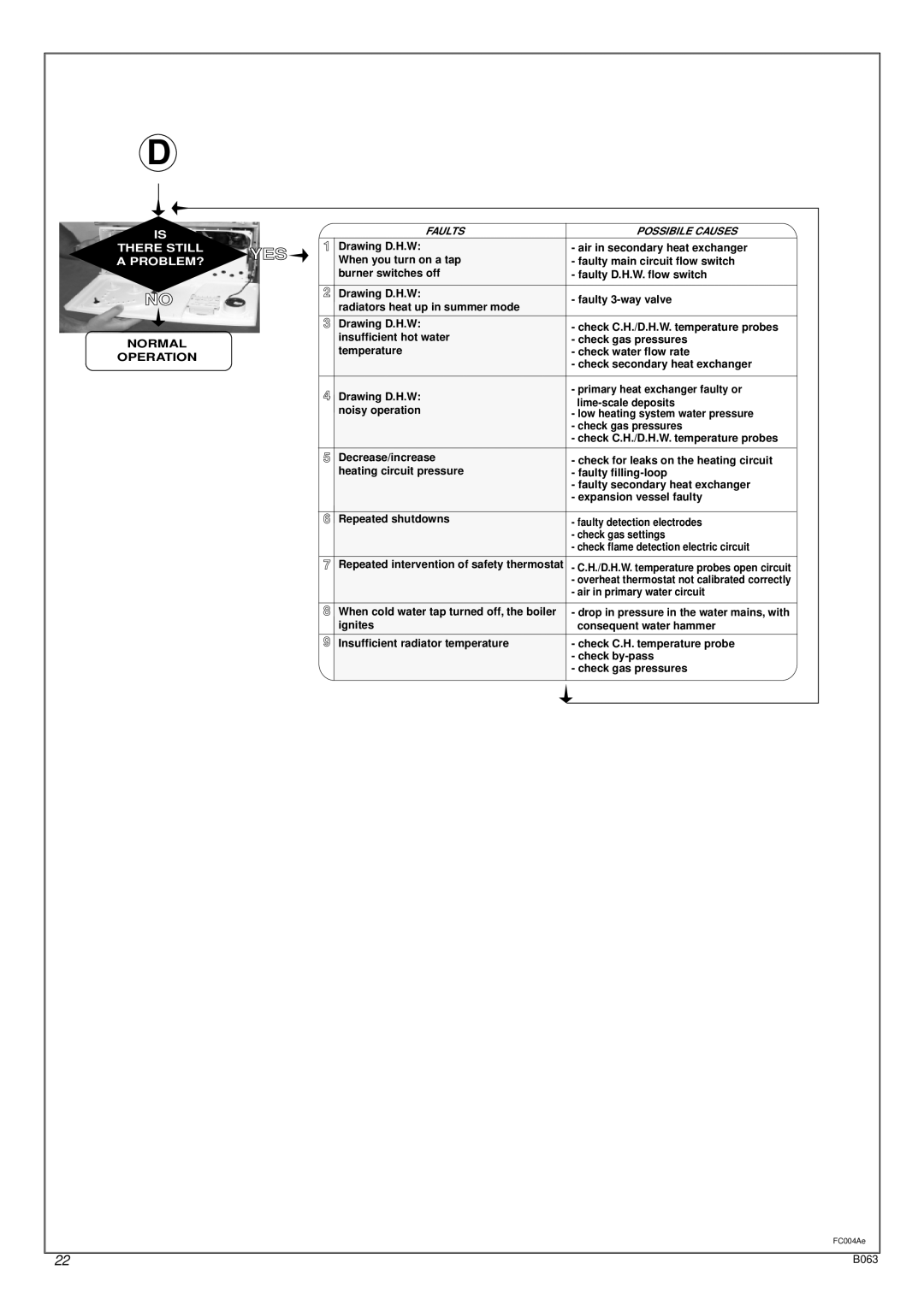 Ariston 47-116-15 installation instructions Yes 