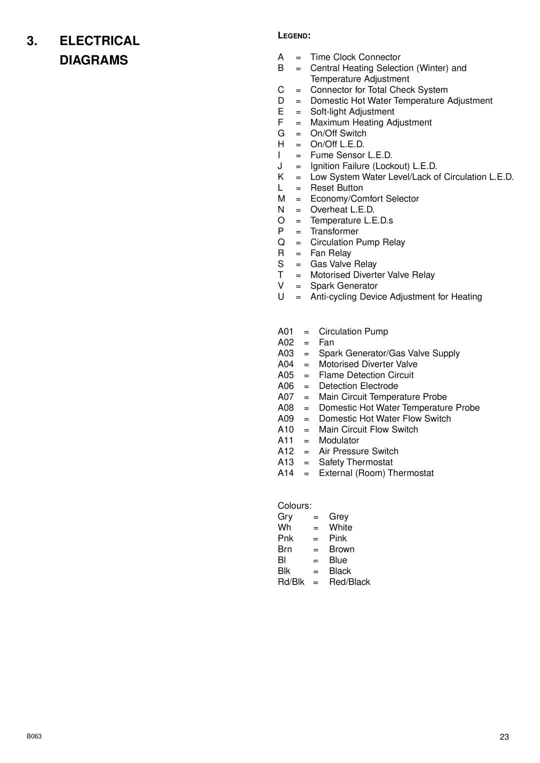 Ariston 47-116-15 installation instructions Electrical Diagrams 