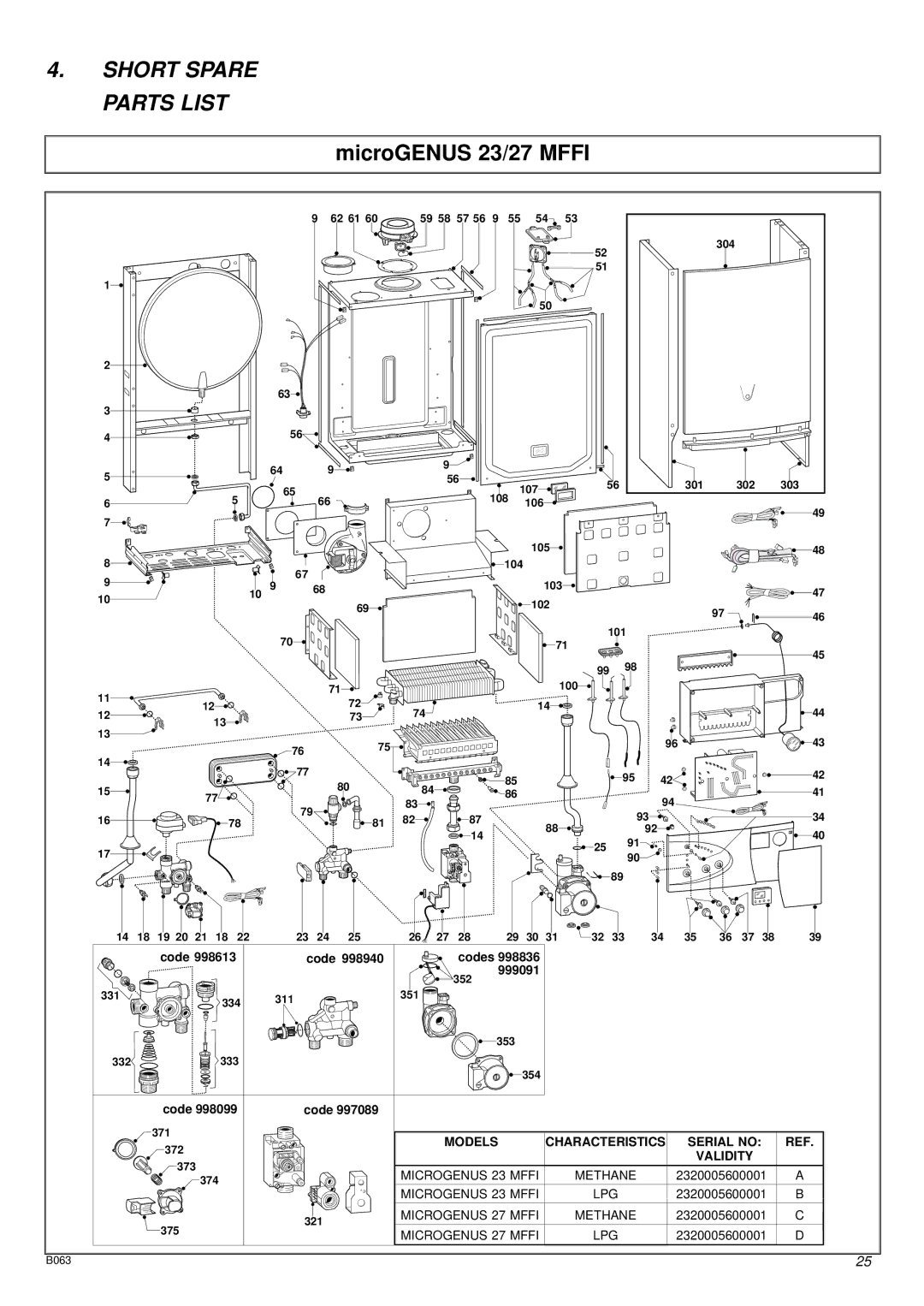 Ariston 47-116-15 installation instructions MicroGENUS 23/27 Mffi 