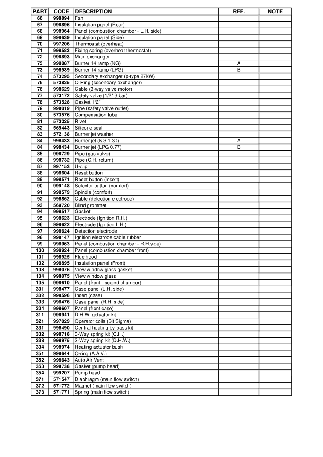 Ariston 47-116-15 installation instructions Panel combustion chamber front 