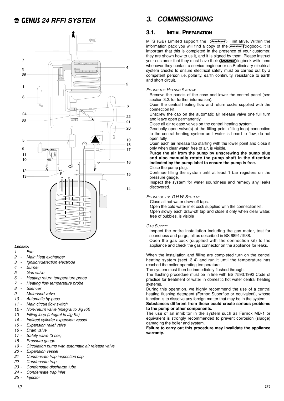 Ariston 47-116-17 installation instructions Commissioning, Initial Preparation 