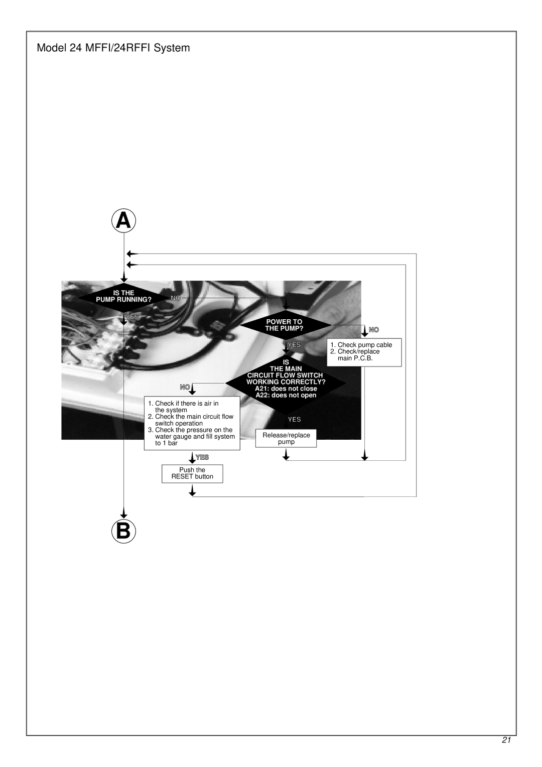 Ariston 47-116-17 installation instructions Model 24 MFFI/24RFFI System 