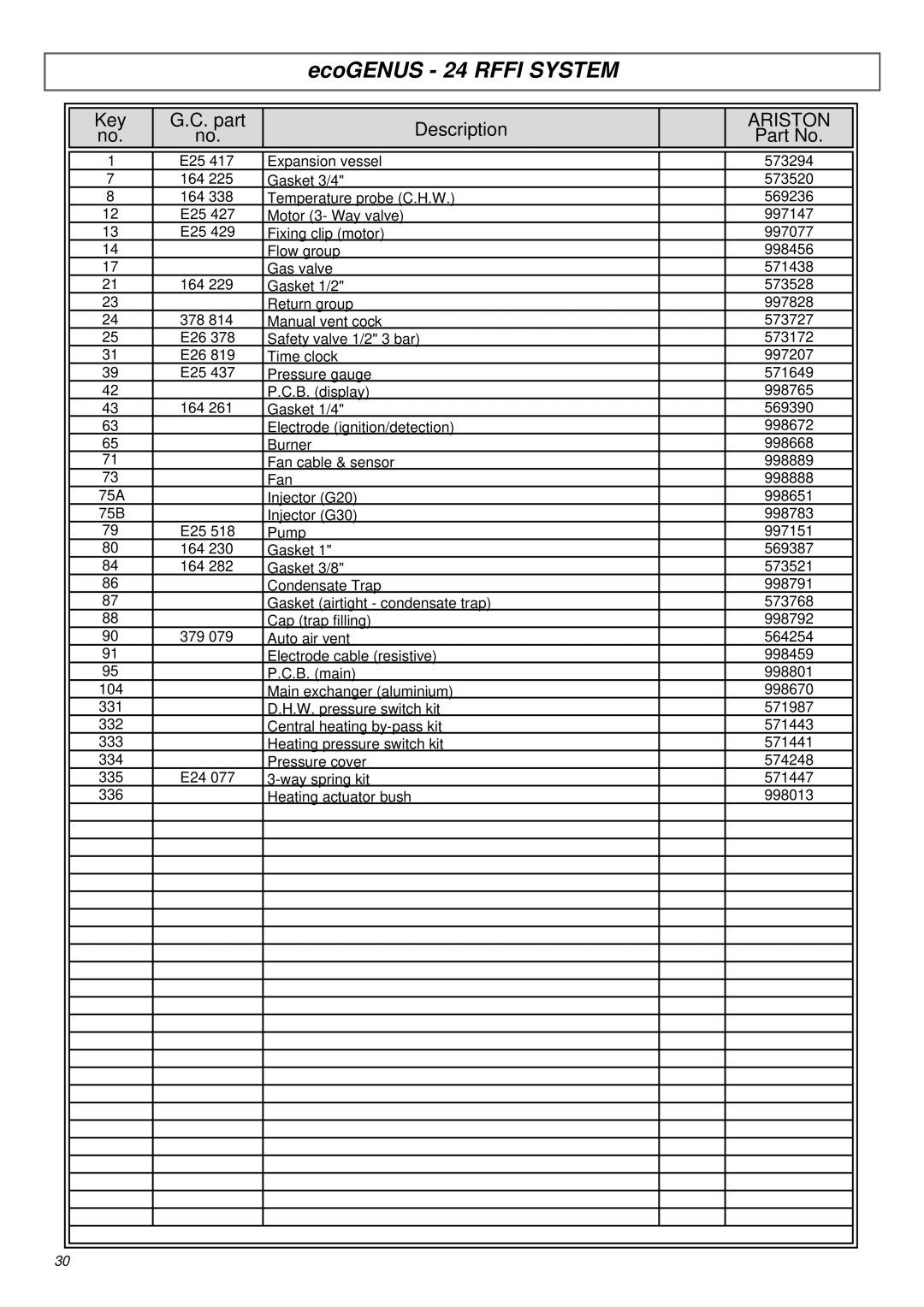 Ariston 47-116-17 installation instructions EcoGENUS 24 Rffi System 