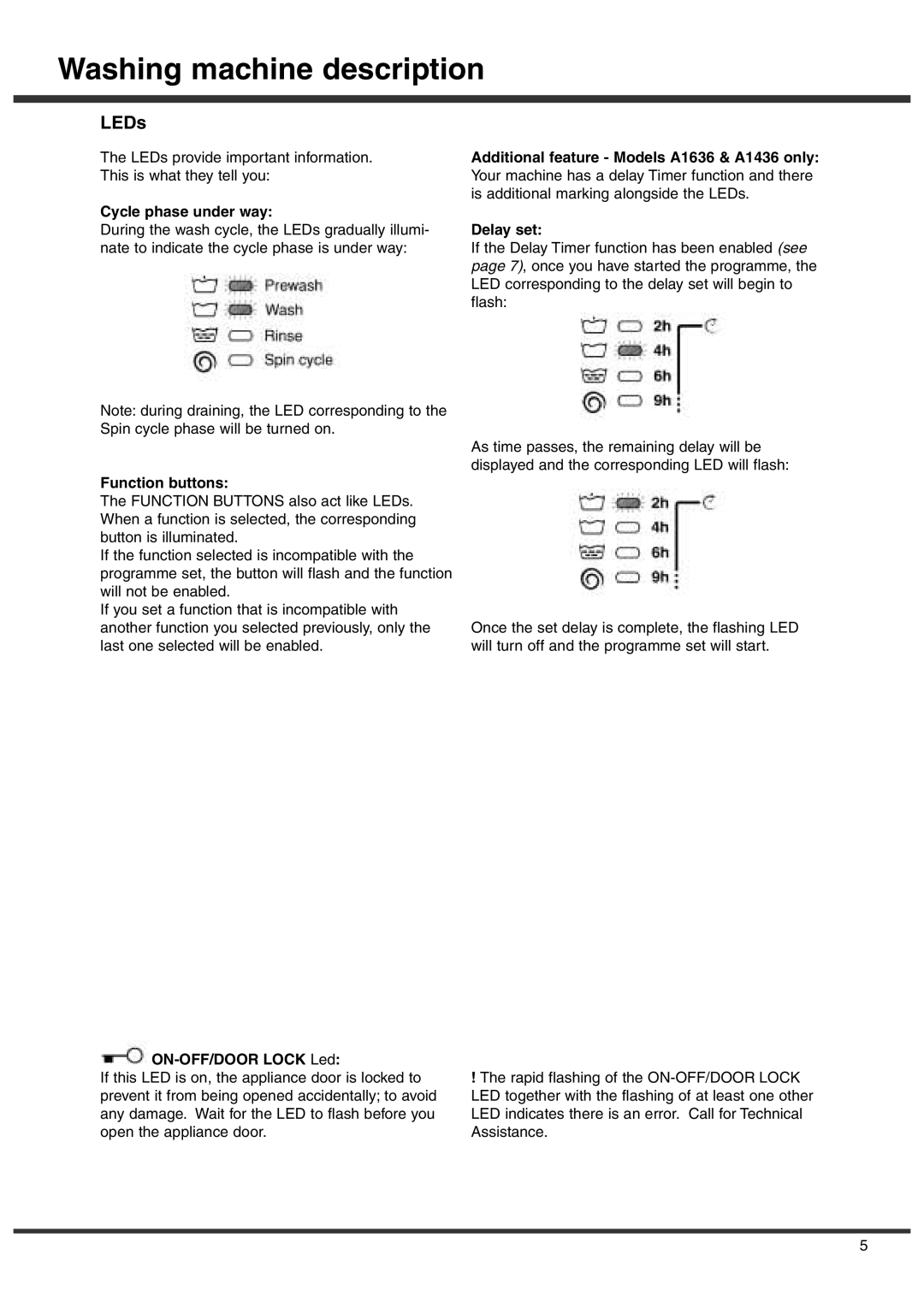 Ariston A1436, A1636S, A1235 manual LEDs, Cycle phase under way 