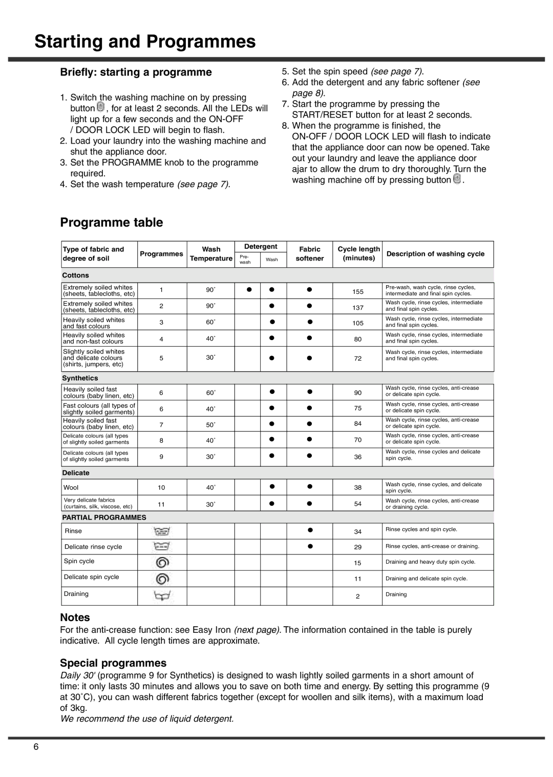 Ariston A1636S, A1235, A1436 Starting and Programmes, Programme table, Briefly starting a programme, Special programmes 