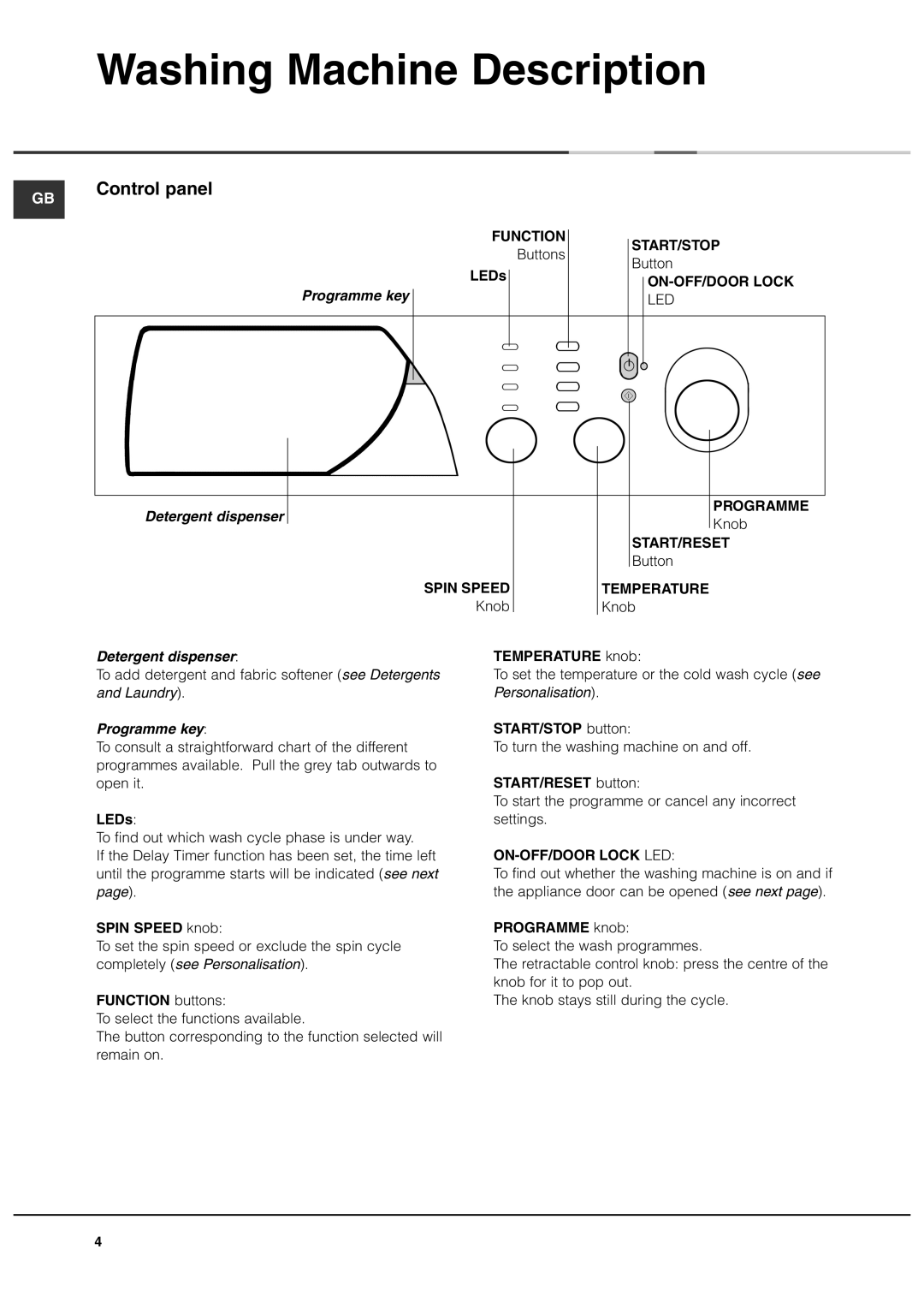 Ariston A1237, A1637, A1437 manual Washing Machine Description, Control panel 