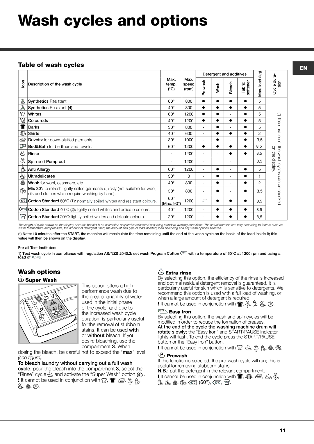 Ariston ADS9D 297 manual Wash cycles and options, Table of wash cycles, Wash options 