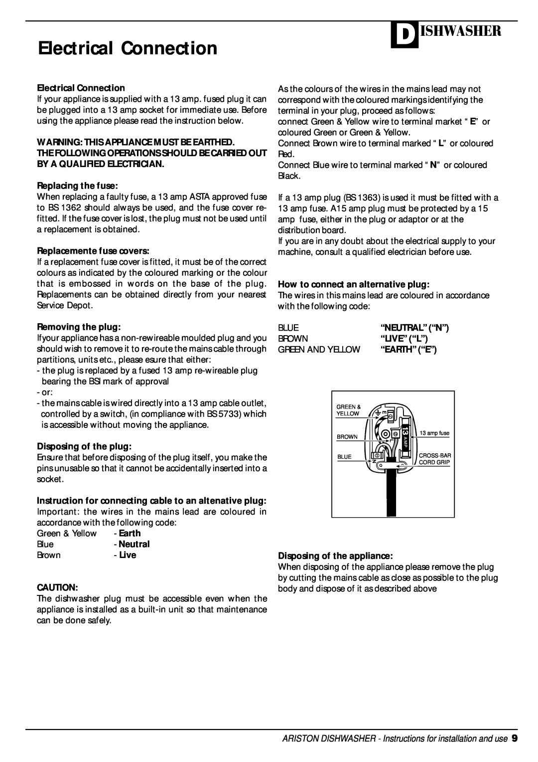 Ariston AFA 370 manual Electrical Connection, D Ishwasher, Warning This Appliance Must Be Earthed, Replacing the fuse, Live 