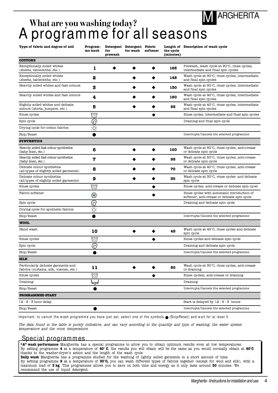 Ariston ALD 10 manual Programme for all seasons 