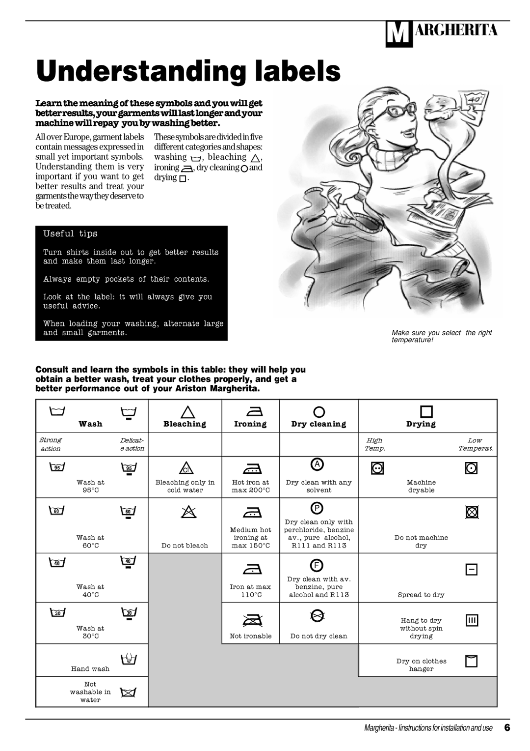 Ariston ALD 10 manual Understanding labels, Be treated 