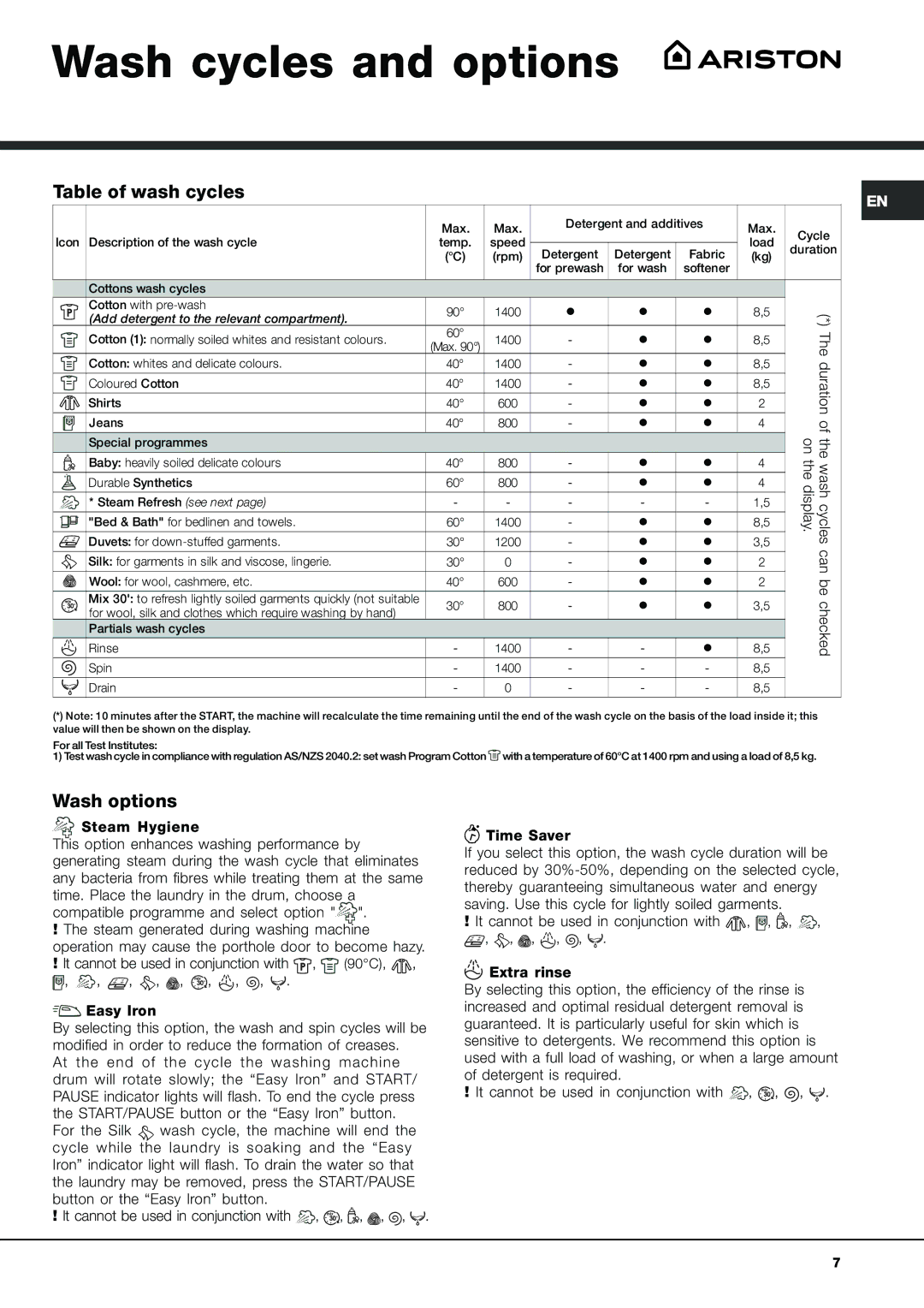 Ariston AQ9D 49 U H manual Wash cycles and options, Table of wash cycles, Wash options, Display 