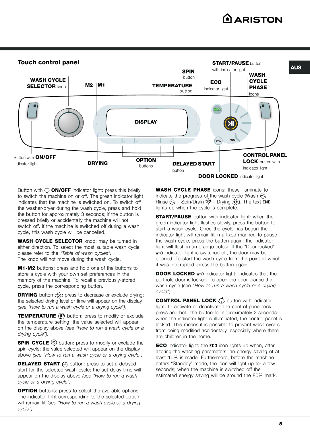 Ariston aqm9d-29d instruction manual Touch control panel, Delayed Start 