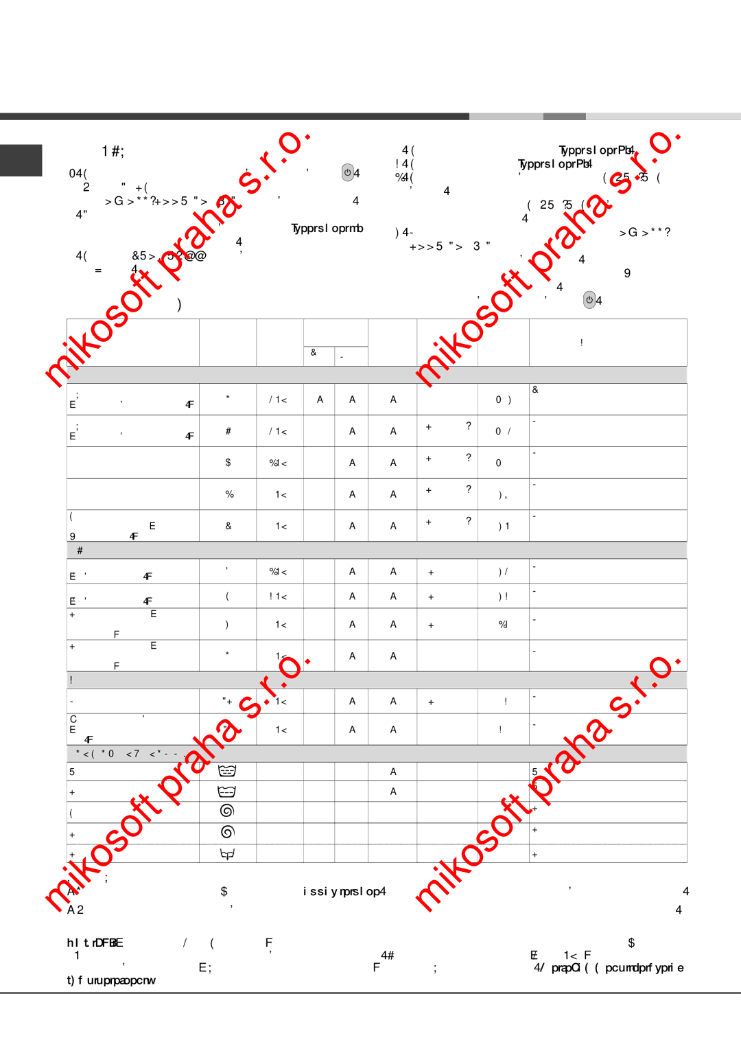 Ariston AQXLAVTL 109 manual Starting and Programmes, Briefly starting a programme, Programme table 