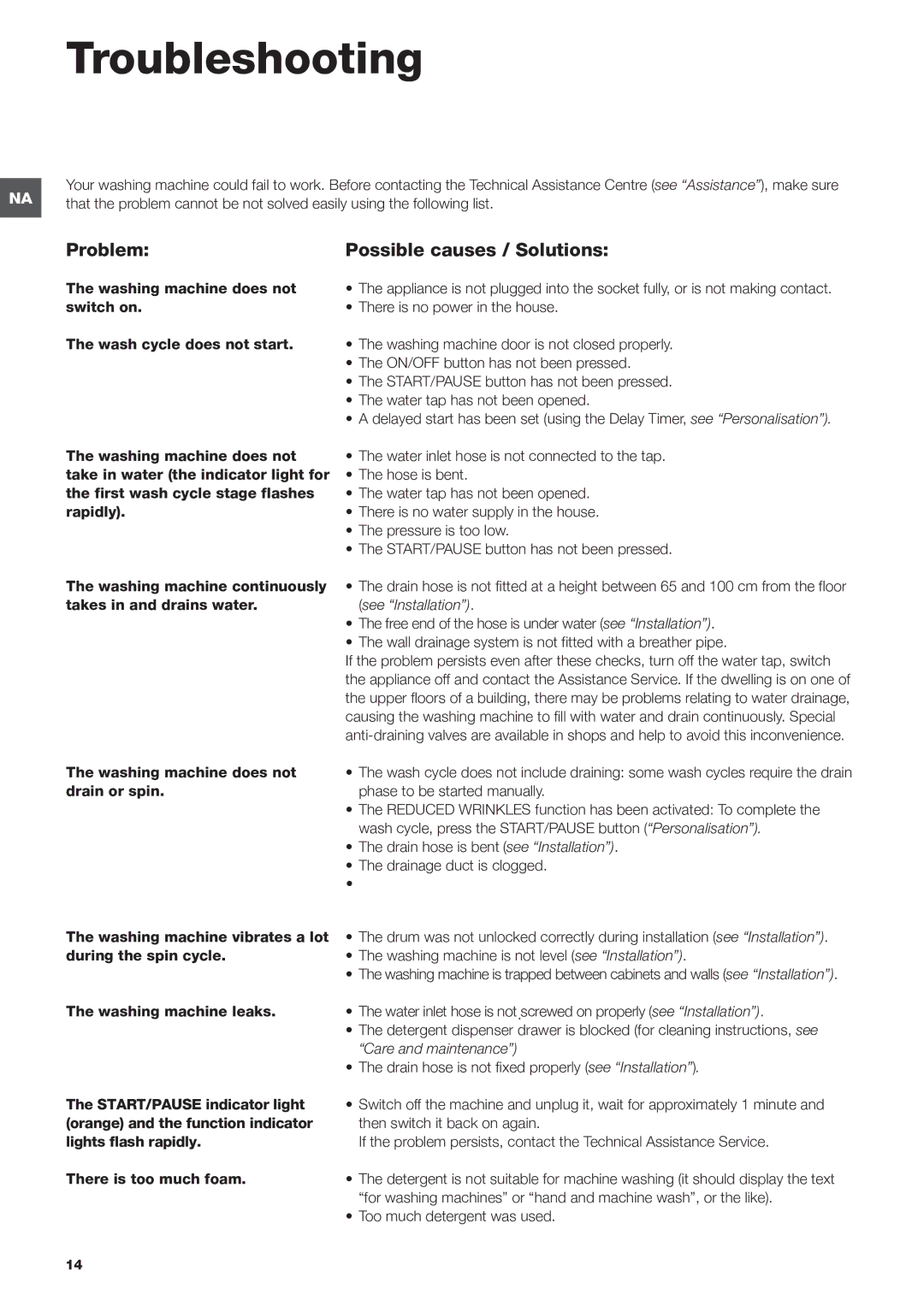 Ariston ARWXF129W important safety instructions Troubleshooting, Problem Possible causes / Solutions, See Installation 