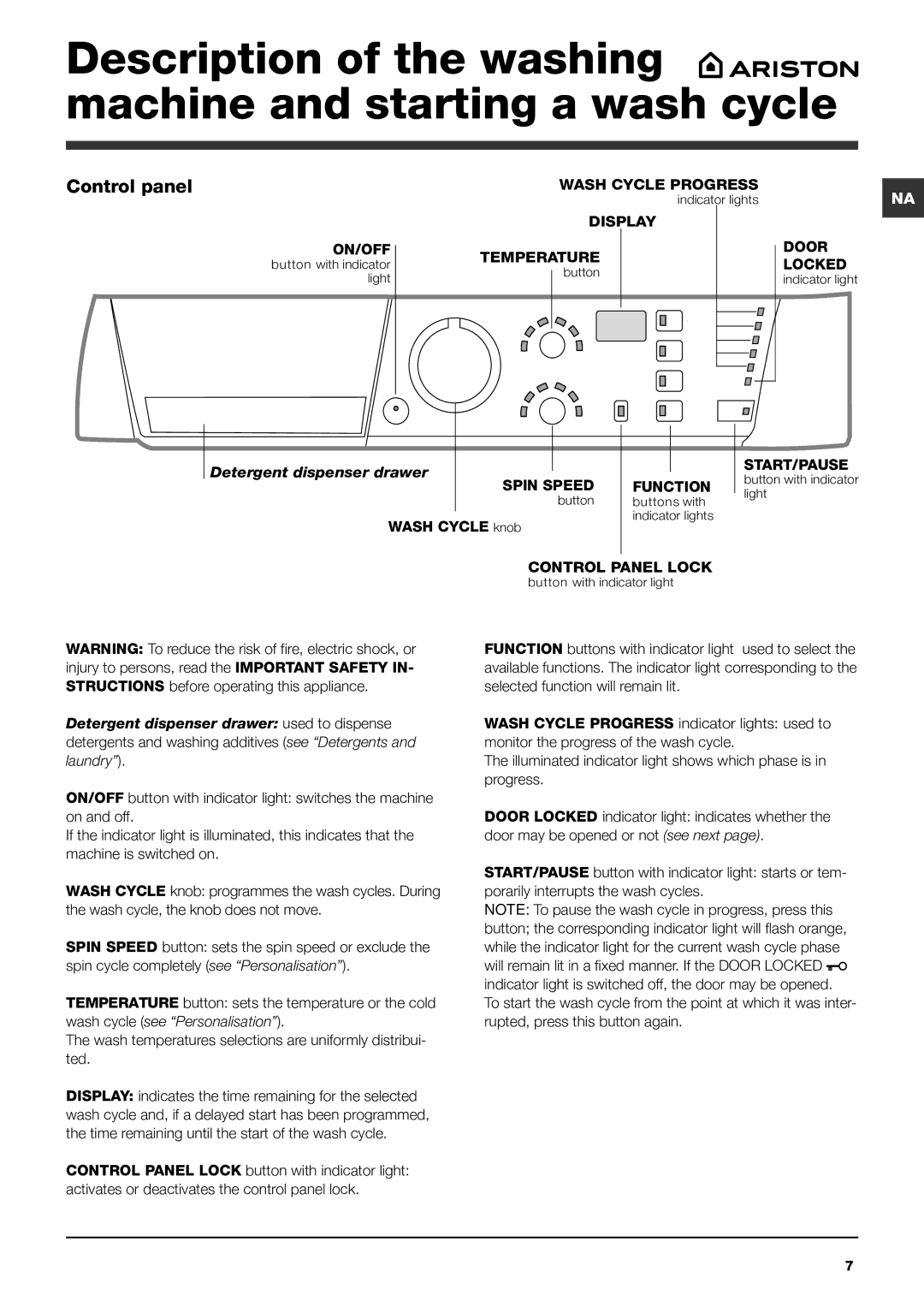 Ariston ARWXF129W important safety instructions Control panel, Detergent dispenser drawer 