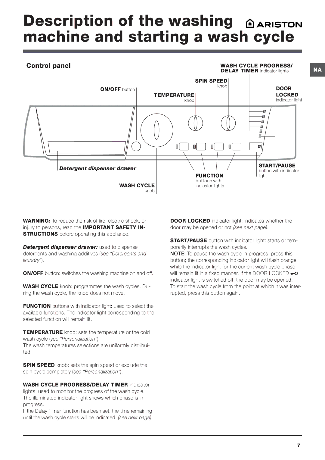 Ariston ARXL 129 W SP important safety instructions Control panel, ON/OFF button 