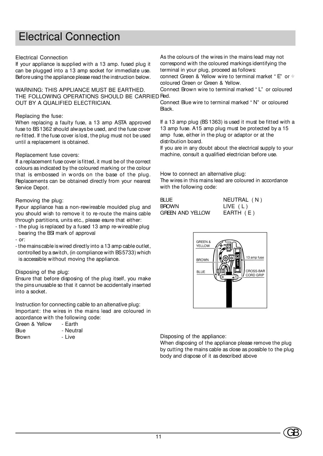 Ariston AS100 manual Electrical Connection 