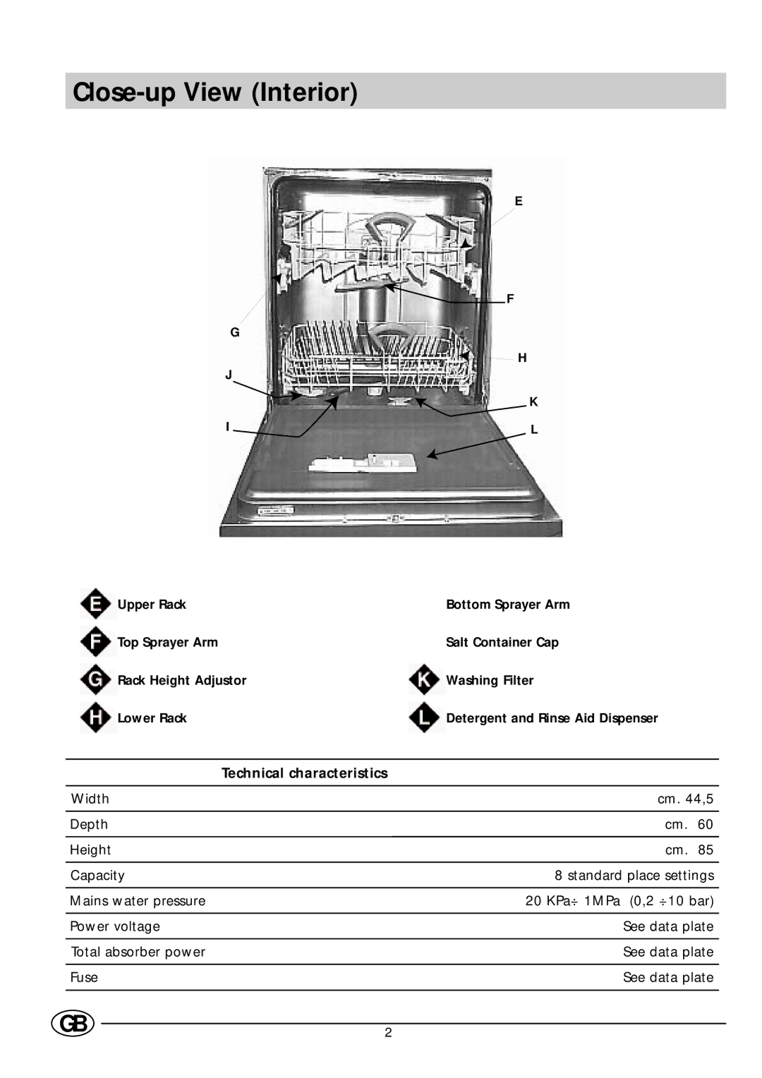 Ariston AS100 manual Close-up View Interior, Technical characteristics 