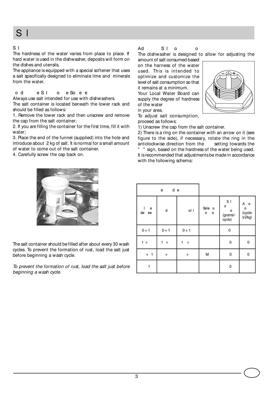 Ariston AS100 manual Loading the Salt into the Softener, Adjusting Salt Consumption 