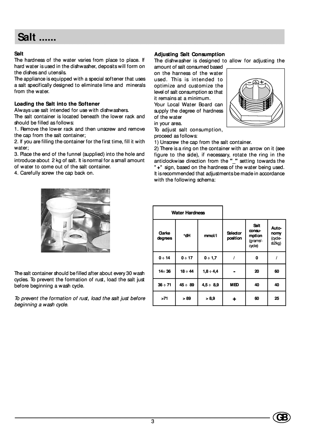 Ariston AS100 manual Loading the Salt into the Softener, Adjusting Salt Consumption 