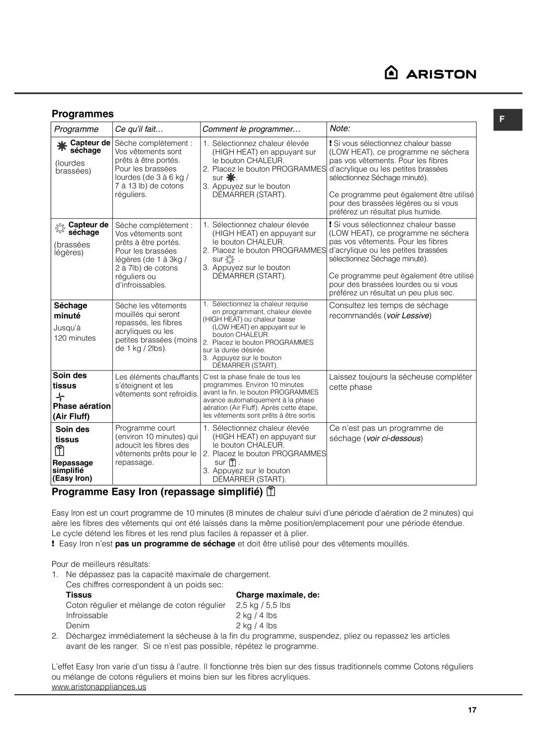 Ariston AS65VXS important safety instructions Programmes, Programme Easy Iron repassage simplifié 