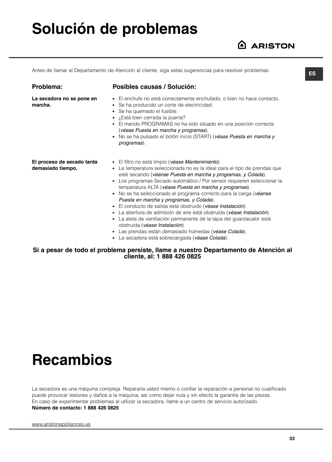 Ariston AS65VXS important safety instructions Solución de problemas, Recambios, Problema, Posibles causas / Solución 