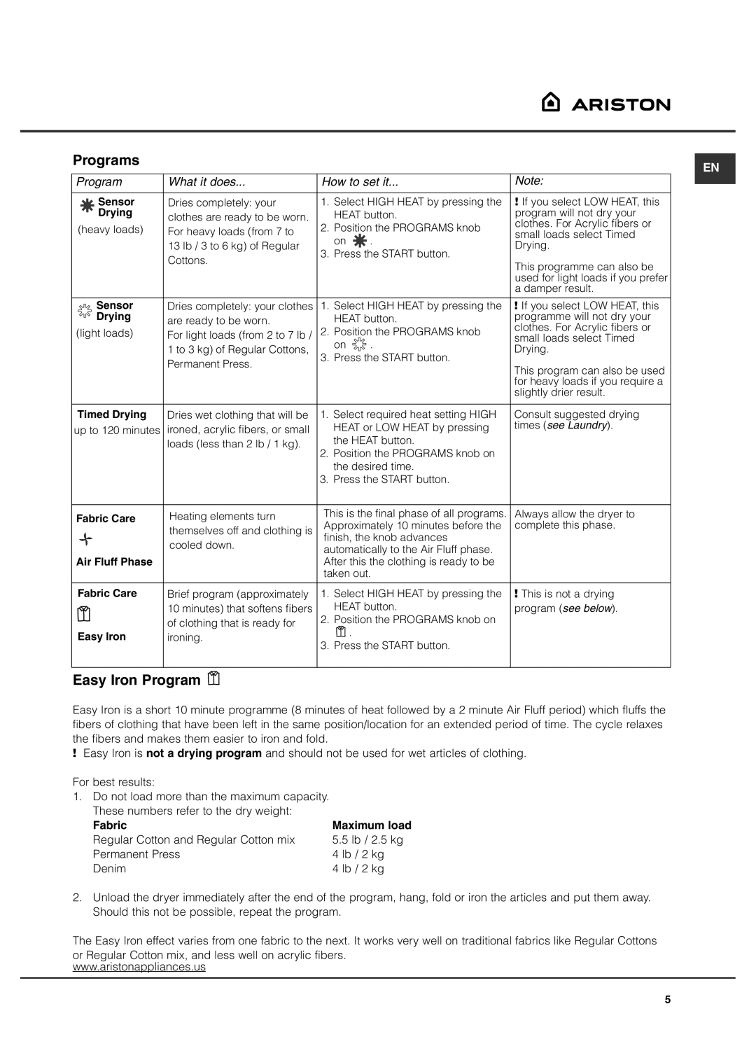 Ariston AS65VXS important safety instructions Programs, Easy Iron Program, Program What it does How to set it, Fabric 