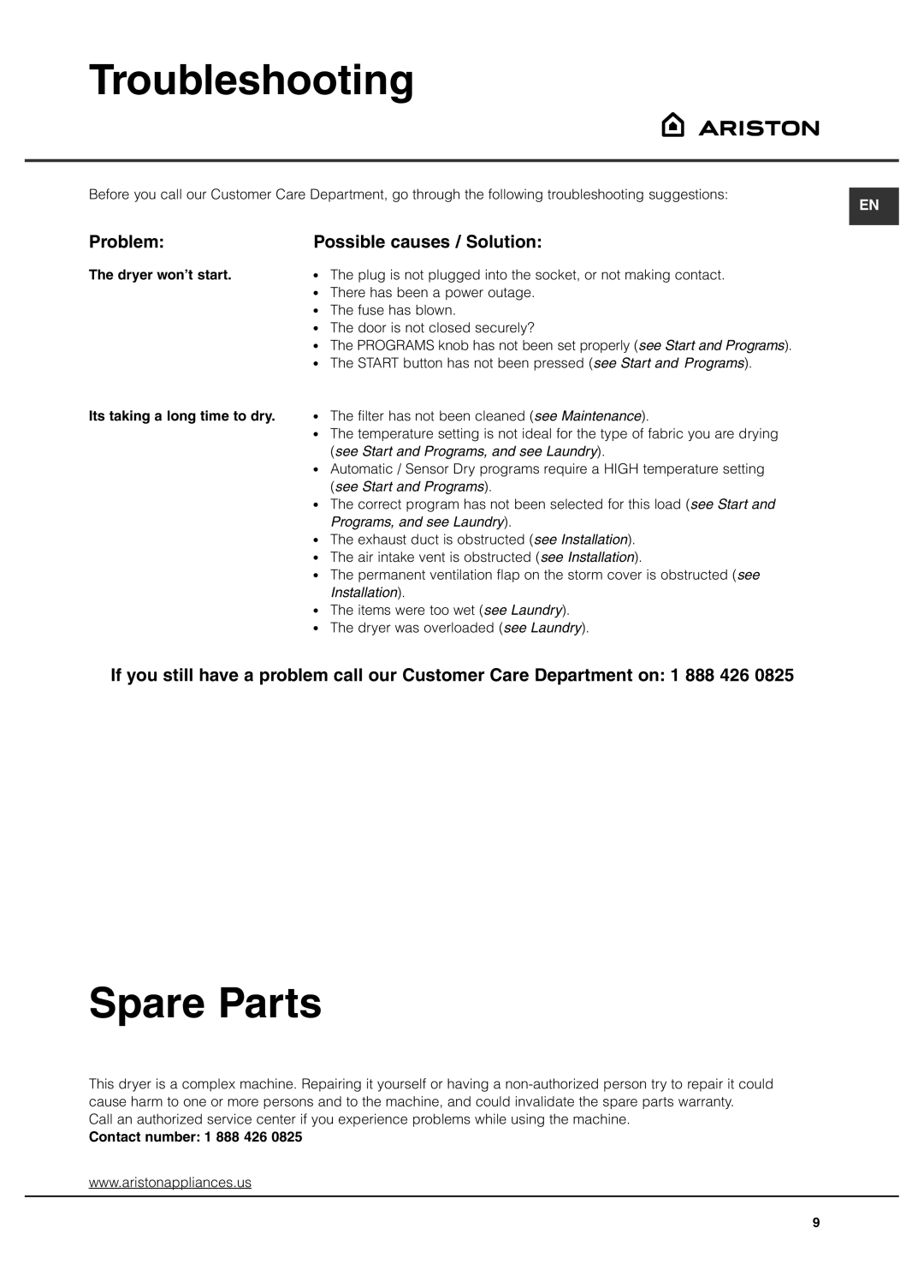 Ariston AS65VXS important safety instructions Troubleshooting, Spare Parts, Problem Possible causes / Solution 