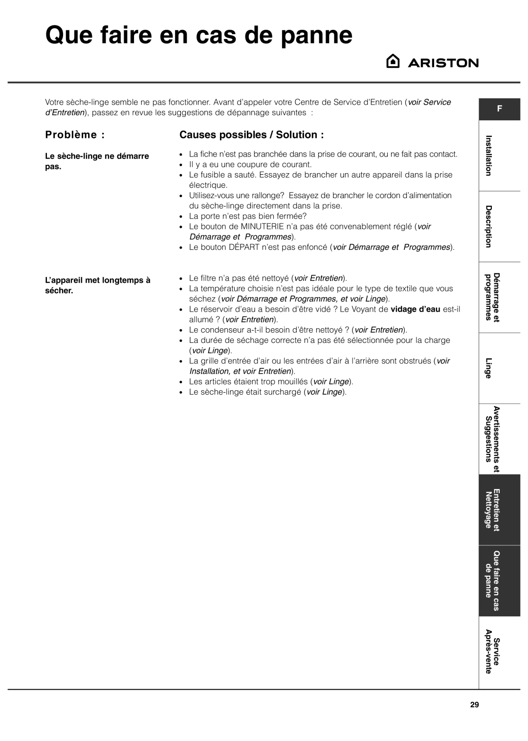 Ariston AS70CX manual Que faire en cas de panne, Problème Causes possibles / Solution 