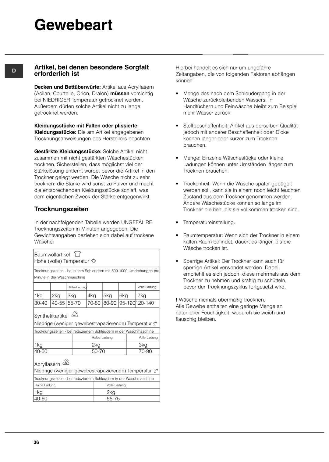 Ariston AS70CX manual Artikel, bei denen besondere Sorgfalt, Erforderlich ist, Trocknungszeiten 