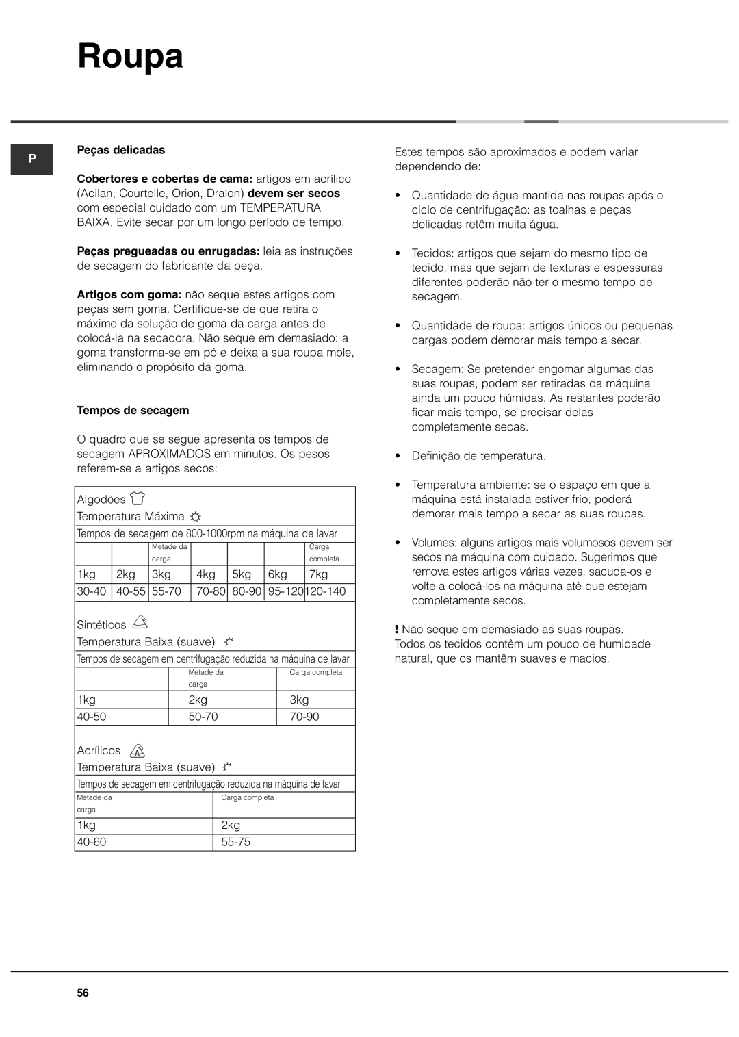 Ariston AS70CX manual Peças delicadas, Tempos de secagem 