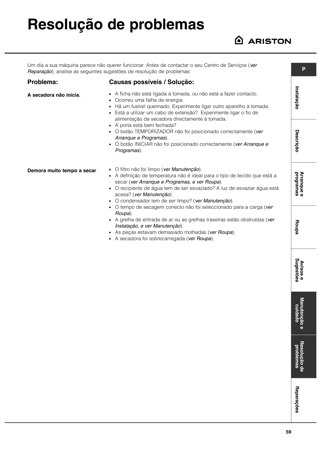 Ariston AS70C Resolução de problemas, Problema Causas possíveis / Solução, Secadora não inicia, Demora muito tempo a secar 