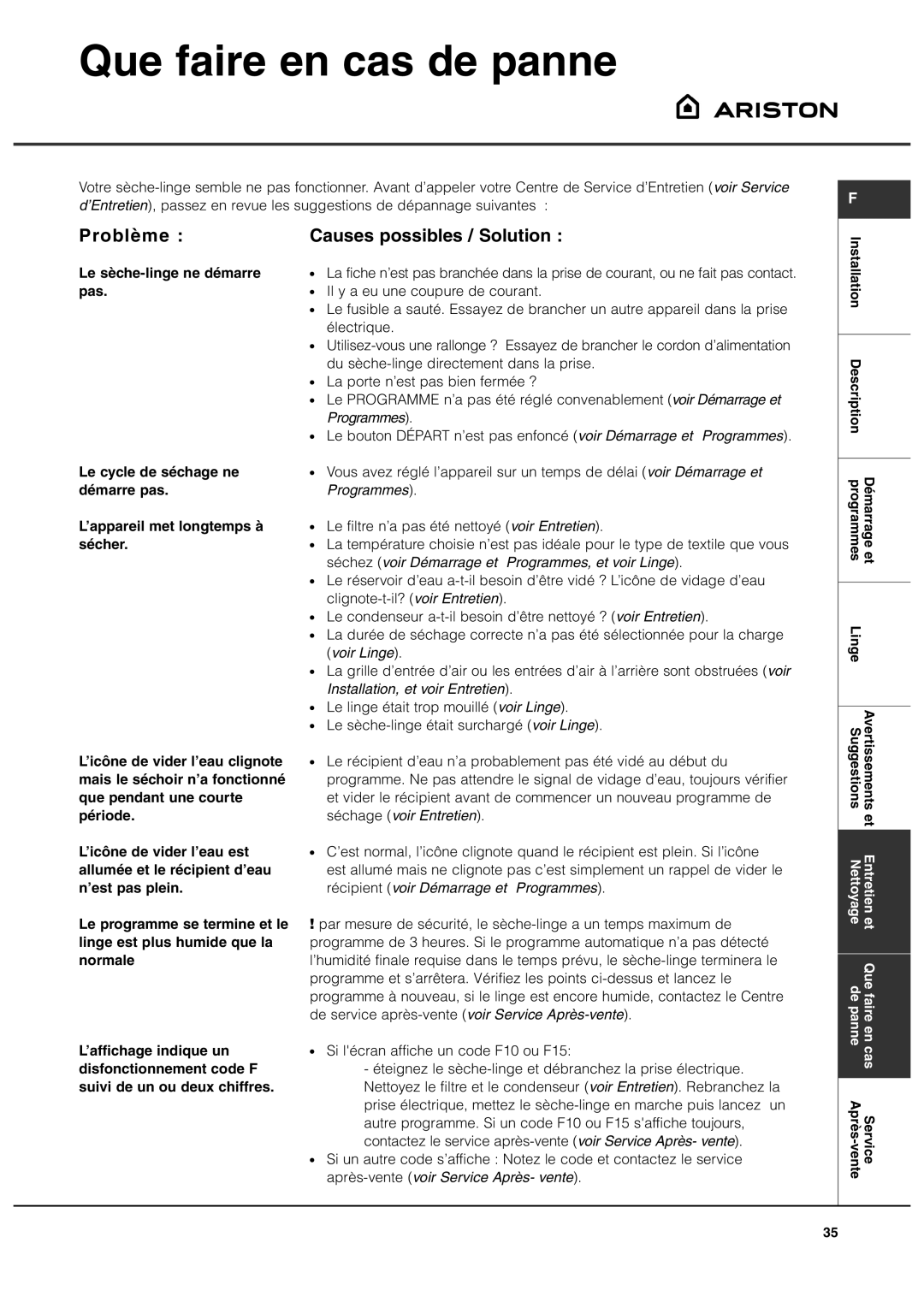 Ariston ASD70CX manual Que faire en cas de panne, Problème, Causes possibles / Solution, Le sèche-linge ne démarre pas 