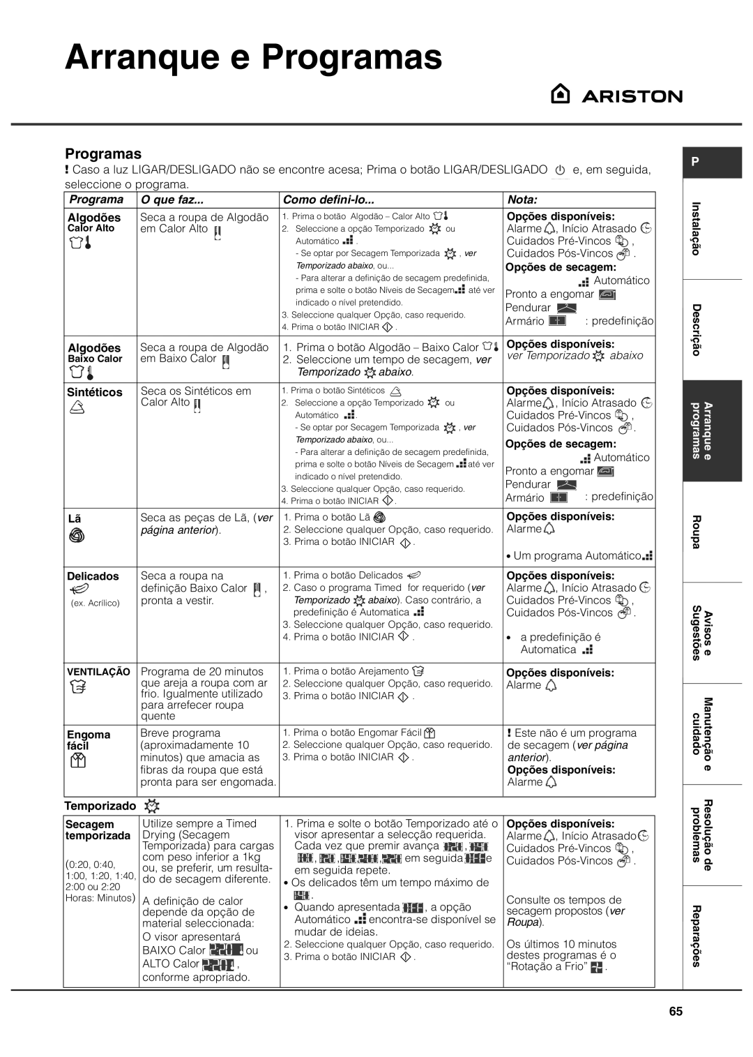 Ariston ASD70CX manual Programa Que faz Como defini-lo Nota, Algodões 