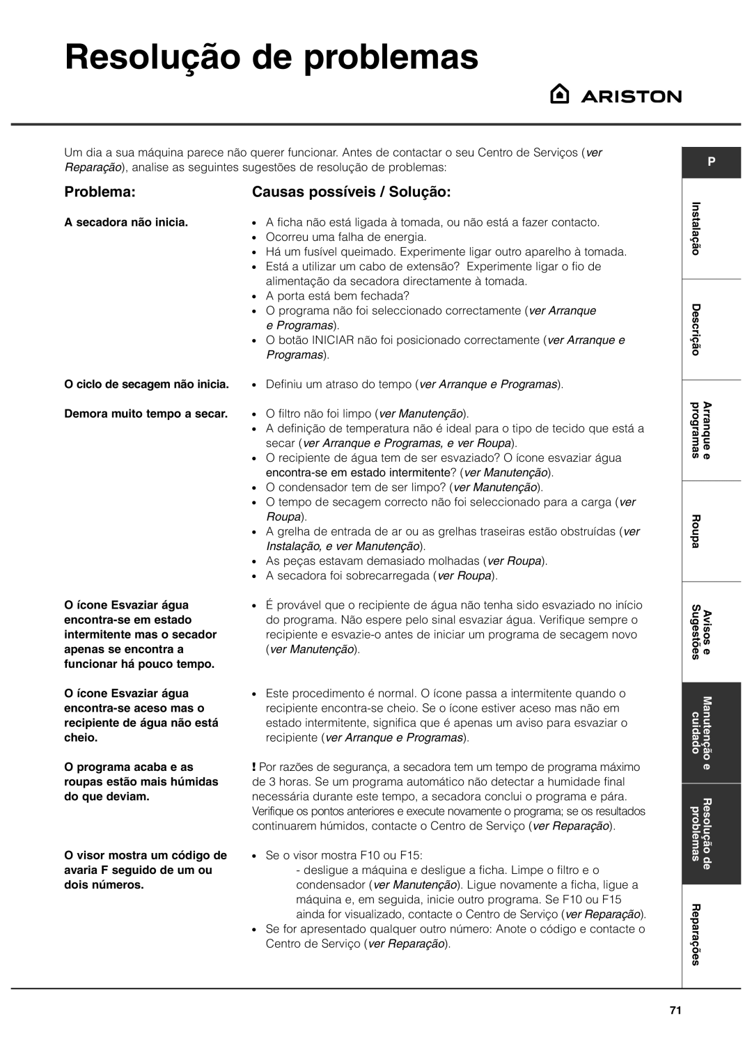 Ariston ASD70CX manual Resolução de problemas, Problema Causas possíveis / Solução, Secadora não inicia 