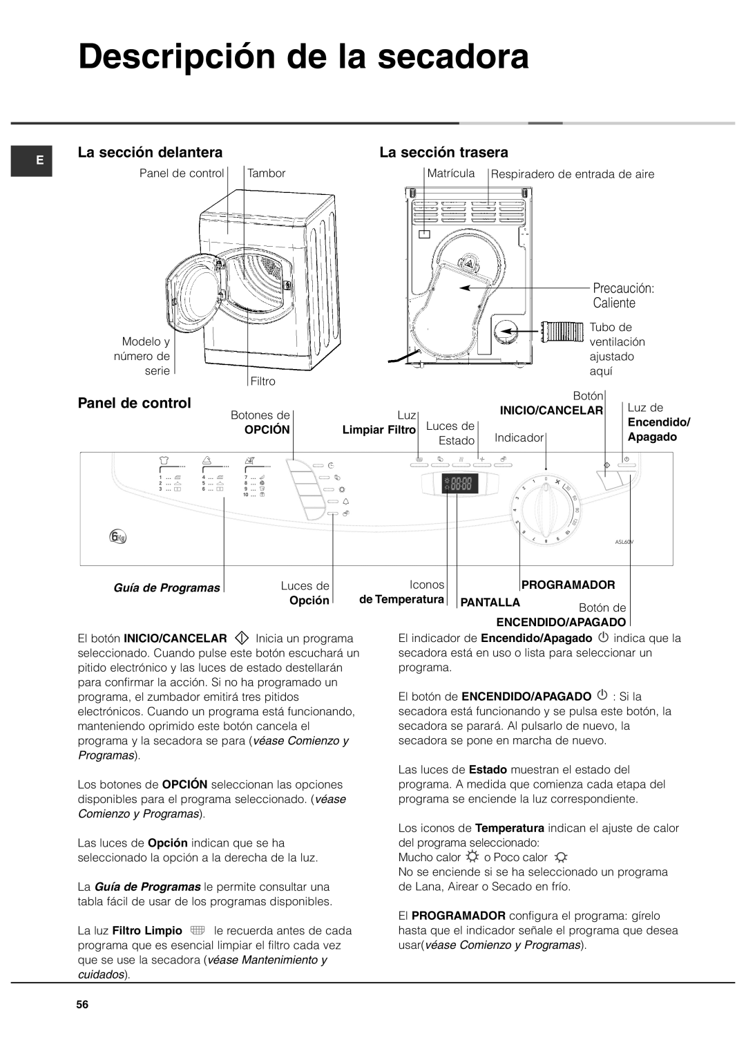 Ariston ASL60V manual Descripción de la secadora, La sección trasera, Panel de control, Guía de Programas 