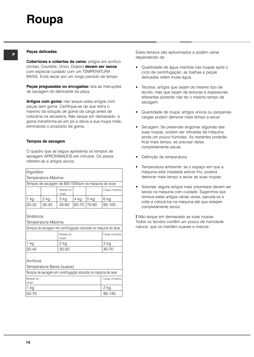 Ariston ASL60V manual Peças delicadas, Tempos de secagem 