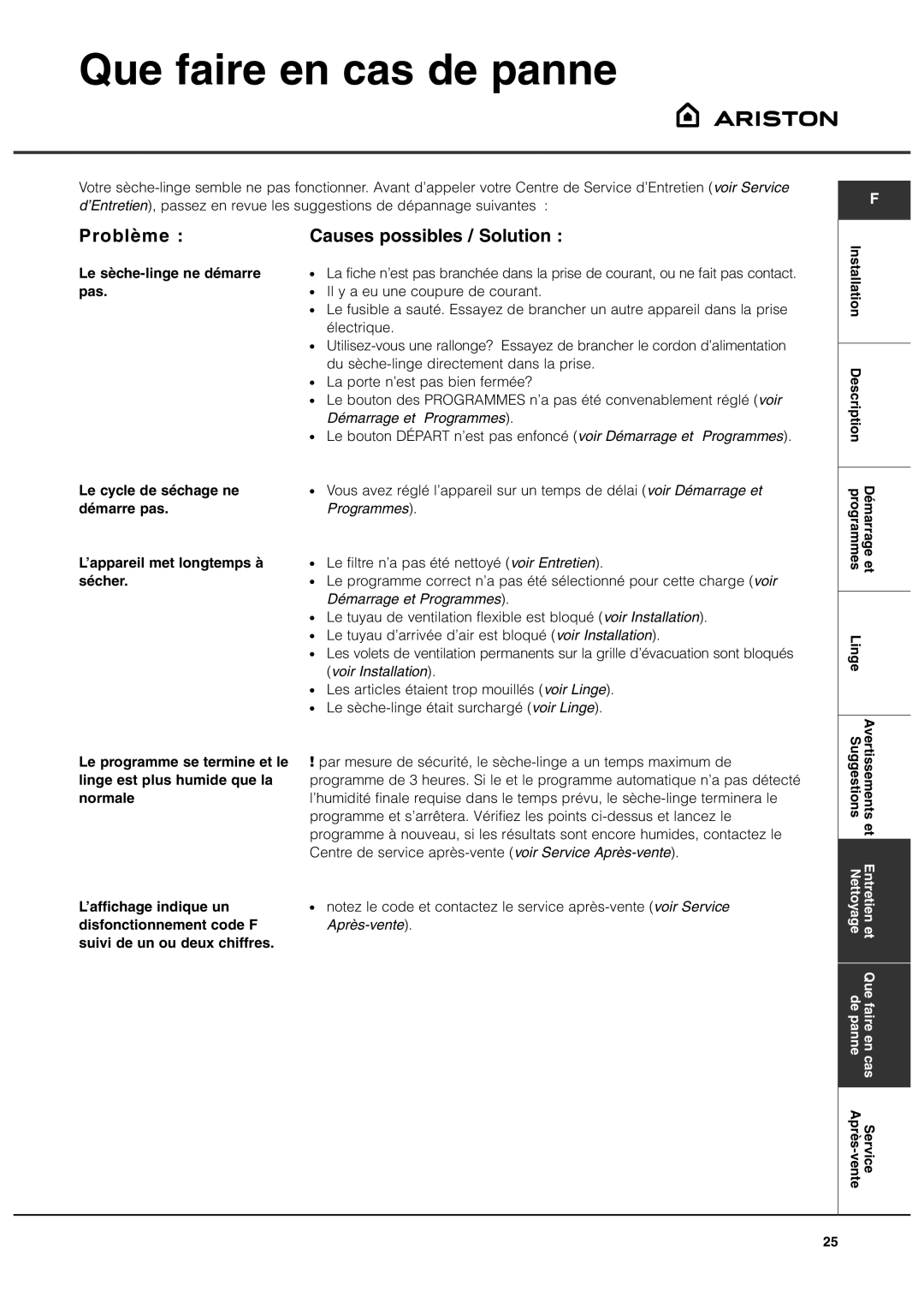 Ariston ASL60VX manual Que faire en cas de panne, Problème, Causes possibles / Solution 